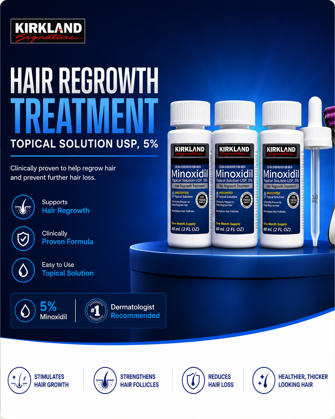 Minoxidil hair growth treatment bottle